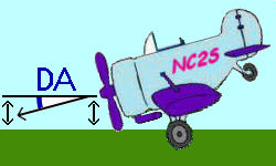 clipart airplane: 15 degree down deck angle