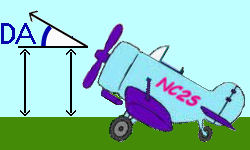 clipart airplane: 30 degree up deck angle