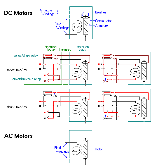 Ac Motor Schematic
