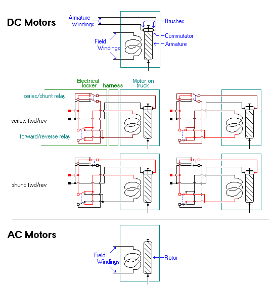 Dayton Motor Capacitor Chart